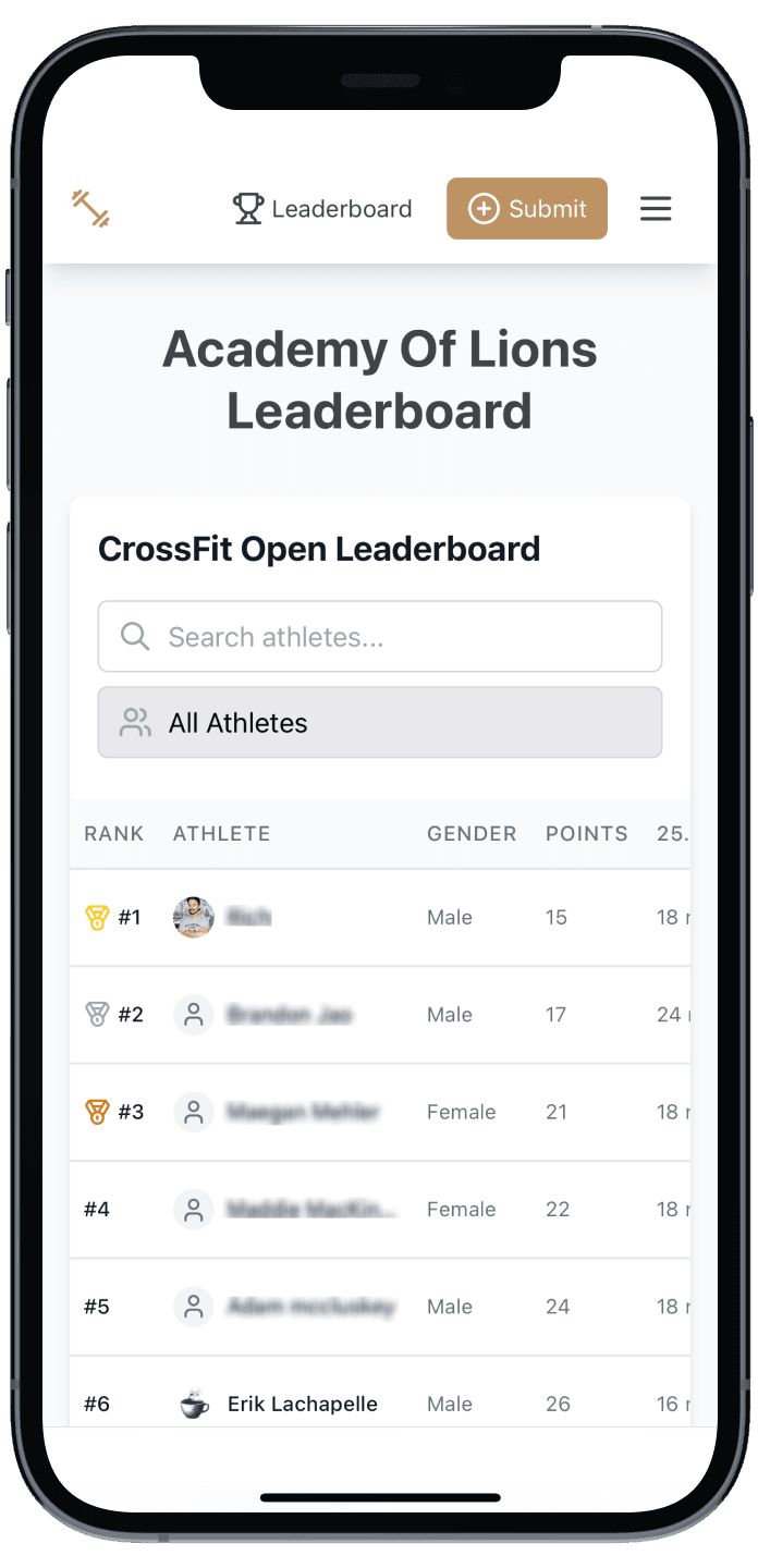 Leaderboard main view