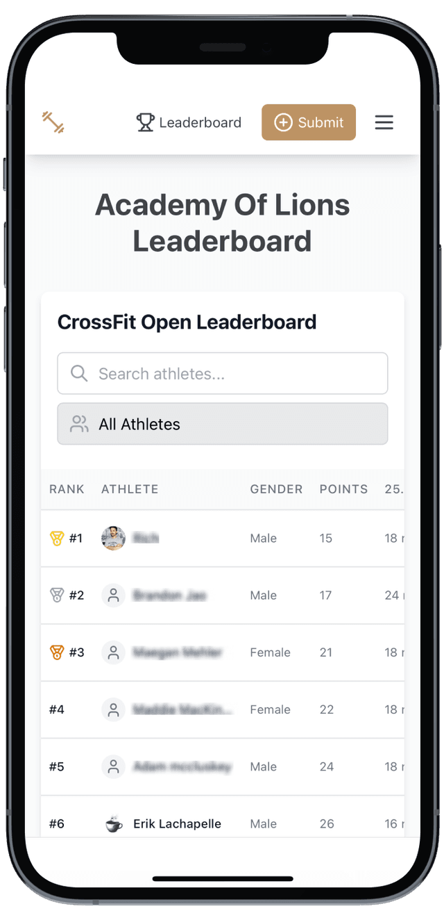 Leaderboard main view